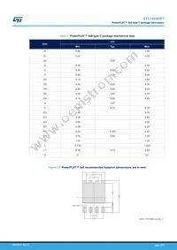 STL180N6F7 Datasheet Page 9