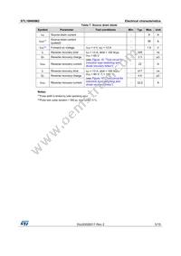 STL18N60M2 Datasheet Page 5