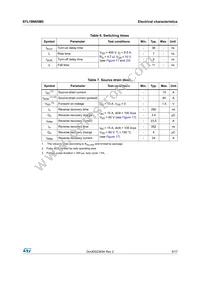 STL18N65M5 Datasheet Page 5