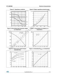 STL18N65M5 Datasheet Page 7