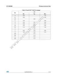 STL18N65M5 Datasheet Page 11