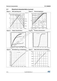 STL18NM60N Datasheet Page 6