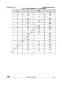 STL190N4F7AG Datasheet Page 9