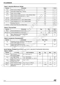 STL20NM20N Datasheet Page 2