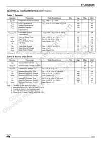 STL20NM20N Datasheet Page 3