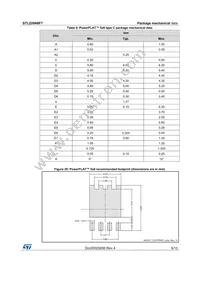 STL220N6F7 Datasheet Page 9