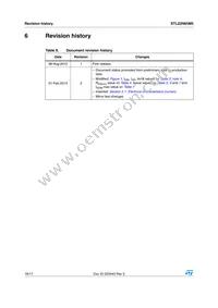 STL22N65M5 Datasheet Page 16