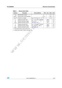 STL23NM50N Datasheet Page 5