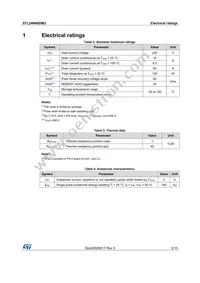 STL24N60DM2 Datasheet Page 3