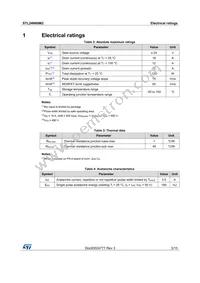 STL24N60M2 Datasheet Page 3