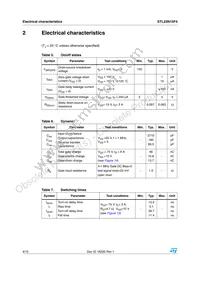 STL25N15F4 Datasheet Page 4