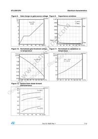 STL25N15F4 Datasheet Page 7