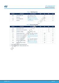 STL25N60M2-EP Datasheet Page 4