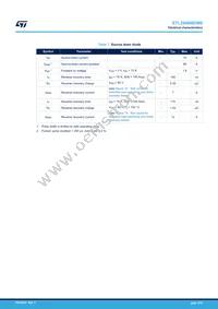 STL26N60DM6 Datasheet Page 4