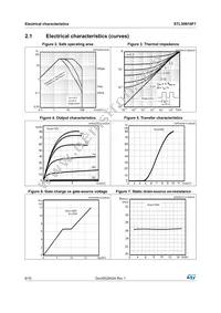 STL30N10F7 Datasheet Page 6