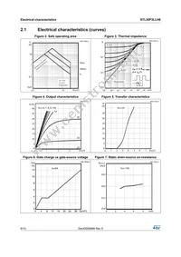 STL30P3LLH6 Datasheet Page 6