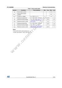 STL33N60M2 Datasheet Page 5