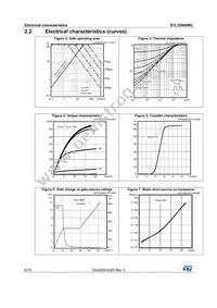 STL33N60M2 Datasheet Page 6