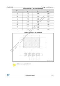 STL33N60M2 Datasheet Page 11