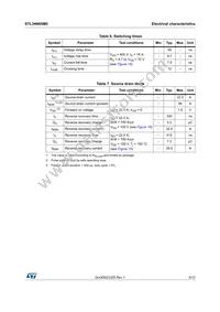 STL34N65M5 Datasheet Page 5