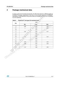 STL35N15F3 Datasheet Page 9