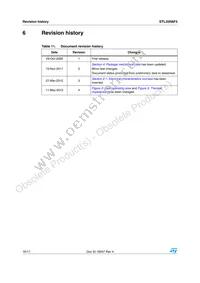 STL35N6F3 Datasheet Page 16