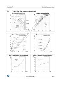 STL36DN6F7 Datasheet Page 5