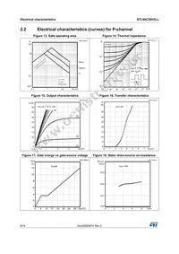 STL40C30H3LL Datasheet Page 8