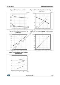 STL40C30H3LL Datasheet Page 9