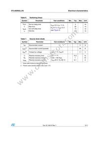 STL40DN3LLH5 Datasheet Page 5