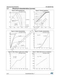 STL45N10F7AG Datasheet Page 6