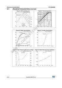 STL45N65M5 Datasheet Page 6