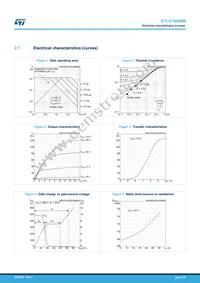 STL47N60M6 Datasheet Page 5