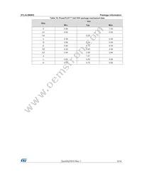 STL4LN80K5 Datasheet Page 9