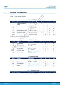 STL4N10F7 Datasheet Page 3