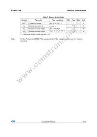 STL4P3LLH6 Datasheet Page 5