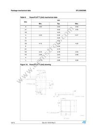 STL52N25M5 Datasheet Page 10