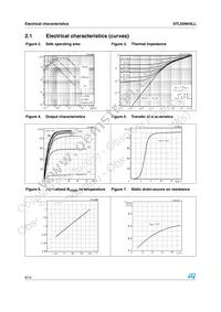 STL55NH3LL Datasheet Page 6