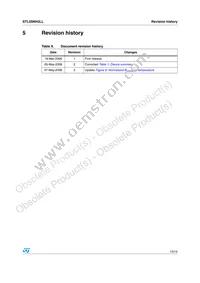 STL55NH3LL Datasheet Page 13