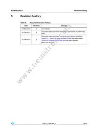 STL60N32N3LL Datasheet Page 13