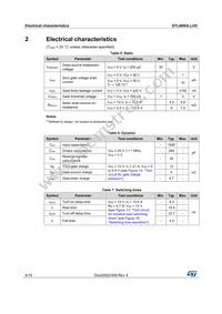 STL66N3LLH5 Datasheet Page 4