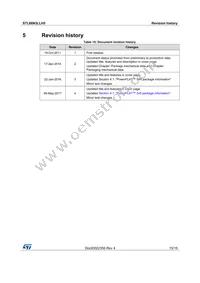 STL66N3LLH5 Datasheet Page 15