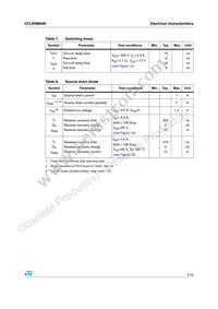 STL6NM60N Datasheet Page 5