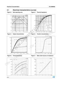 STL6NM60N Datasheet Page 6