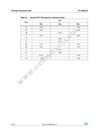STL75N8LF6 Datasheet Page 12