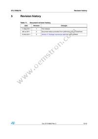 STL75N8LF6 Datasheet Page 15