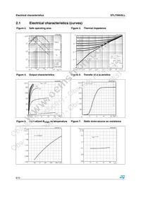 STL75NH3LL Datasheet Page 6