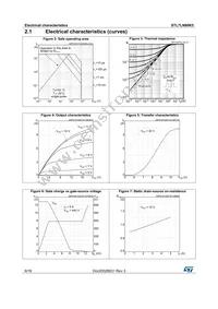 STL7LN80K5 Datasheet Page 6