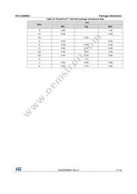 STL7LN80K5 Datasheet Page 11