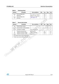 STL80N3LLH6 Datasheet Page 5